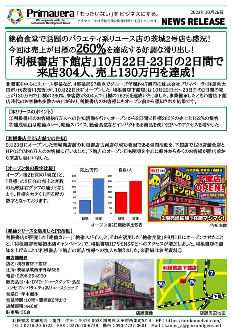 「利根書店下館店」10月22日-23日の2日間で来店304人、売上130万円を達成！